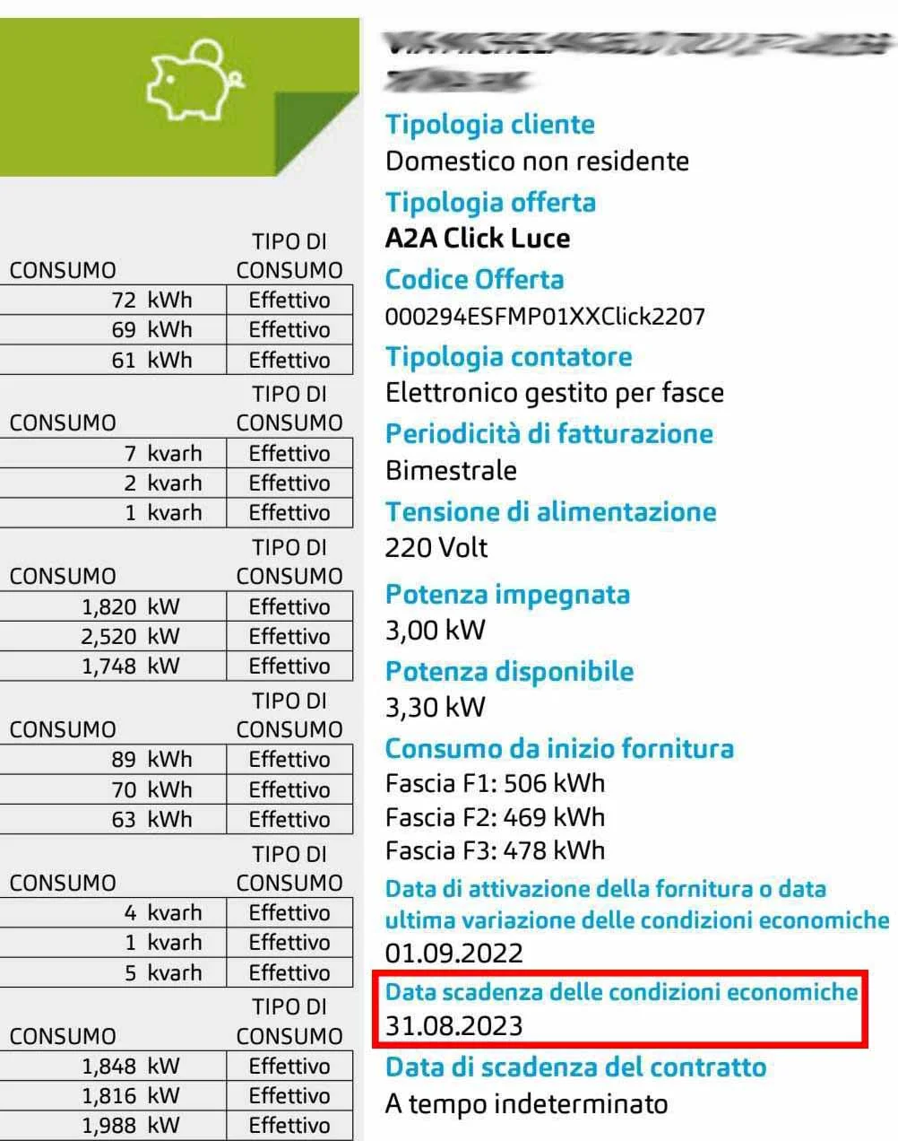 La bolletta A2A e le indicazioni sulla scadenza delle condizioni economiche.