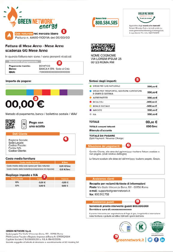 La prima pagina della bolletta Green Network del gas.