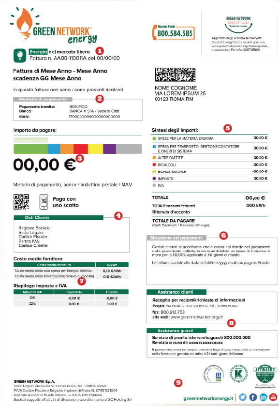 Un dettaglio della prima pagina della bolletta luce Green Network.