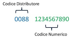 Esempio di codice PDR