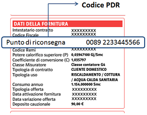 Codice PDR nella bolletta gas è nei DATI FORNITURA