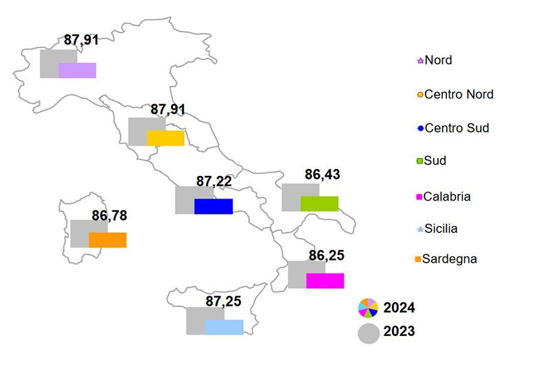 La mappa dei prezzi zonali di vendita in Italia a febbraio 2024.