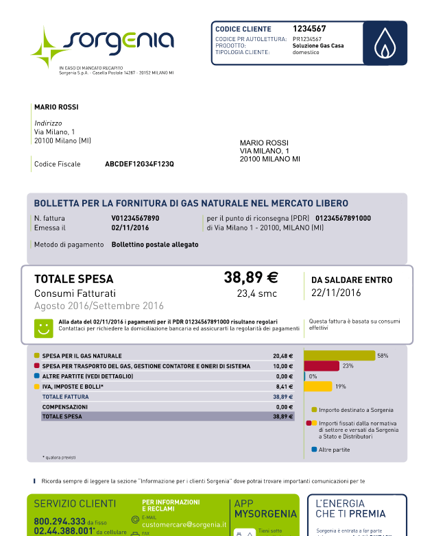 La prima pagina della bolletta gas Sorgenia