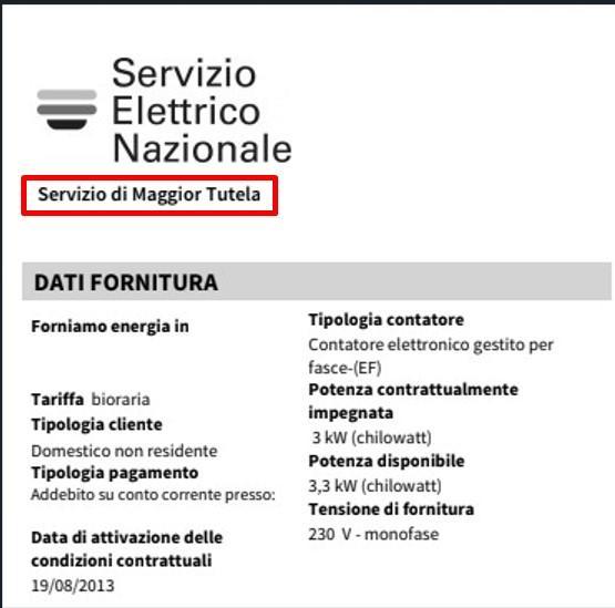 bolletta mercato tutelato SEN