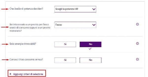 Le caratteristiche dell'offerta