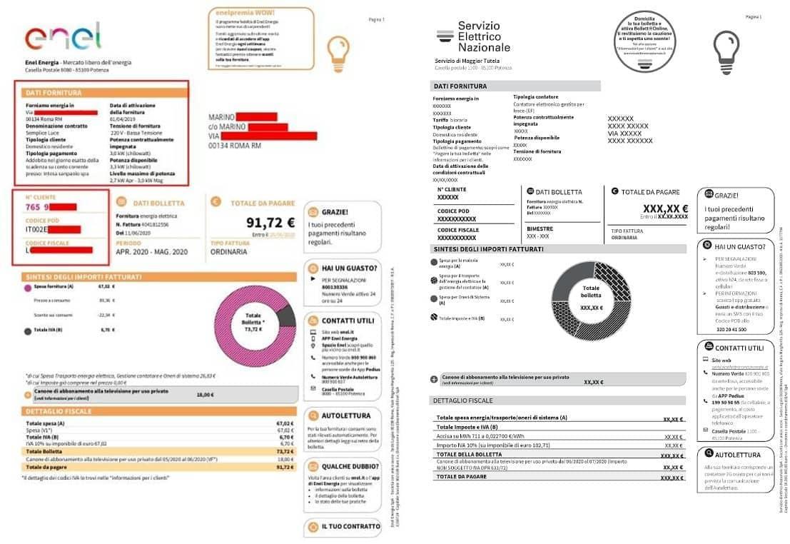 Differenza tra la bolletta Enel e quella del Servizio Elettrico Nazionale