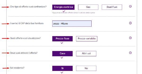 Tipo di Offerta