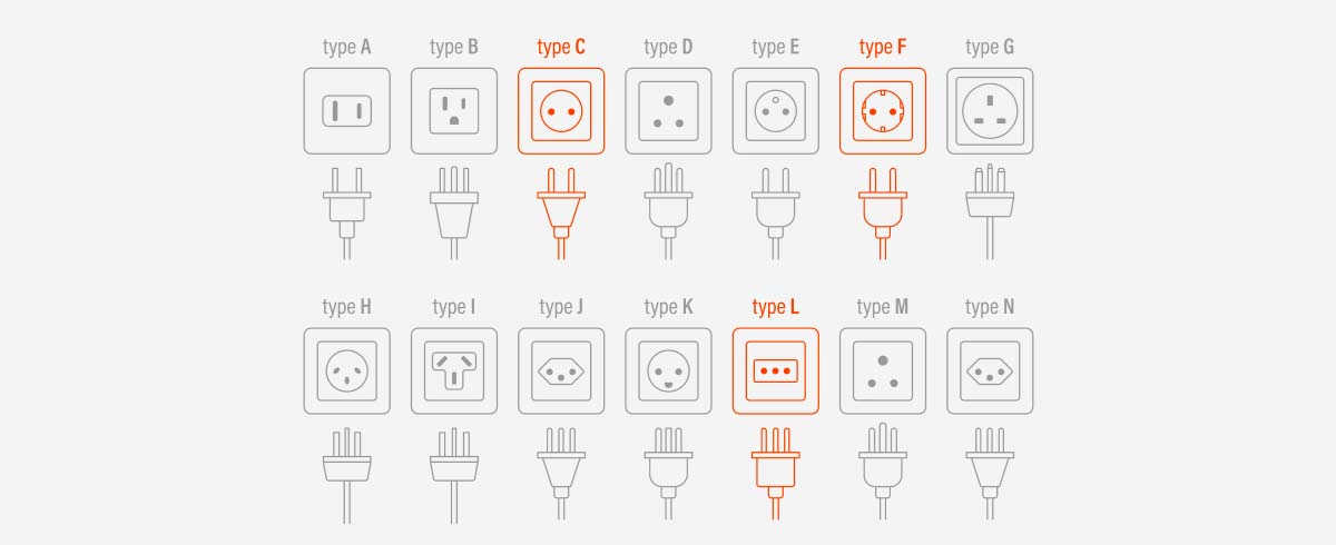 Tipologie prese elettriche