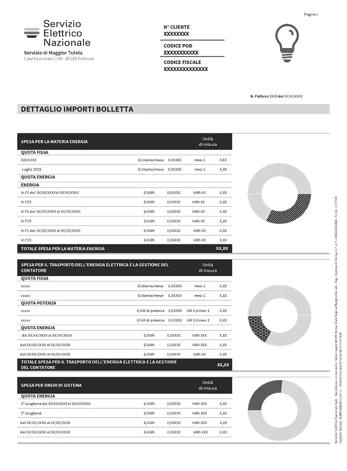 La pagina del riepilogo costi della bolletta SEN