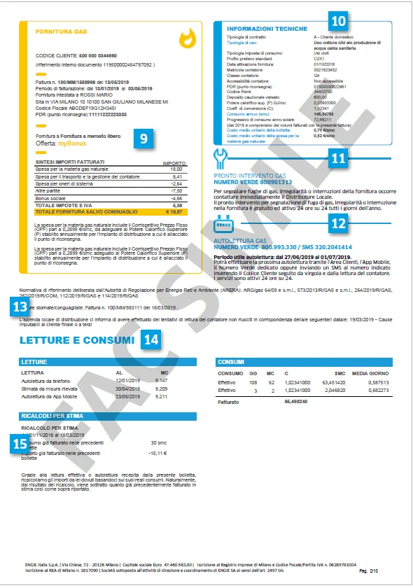 Fac-simile della pagina della bolletta Engie dedicata alla fornitura gas