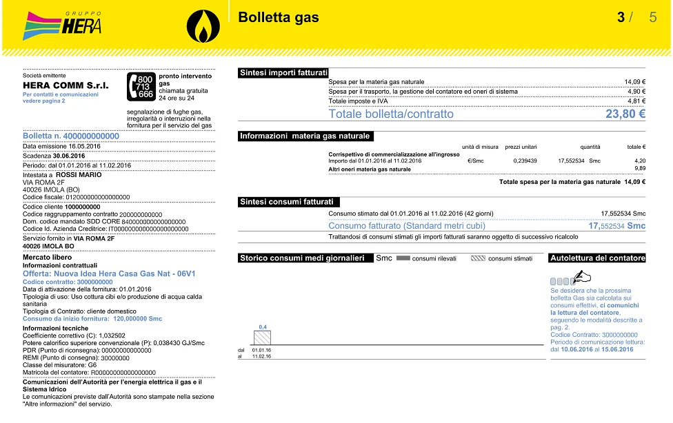La terza pagina della bolletta Hera Comm del gas per il mercato libero