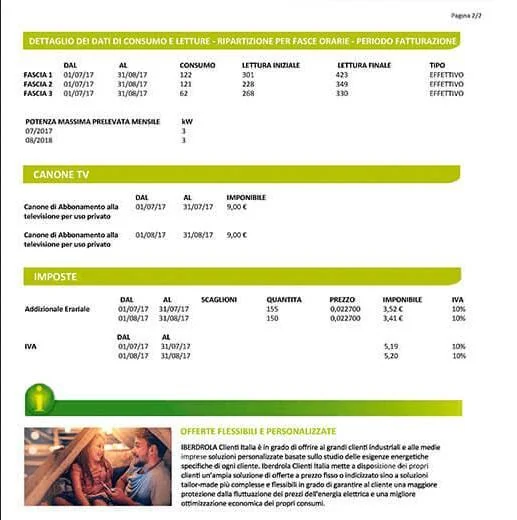 La seconda pagina della bolletta Iberdrola della luce