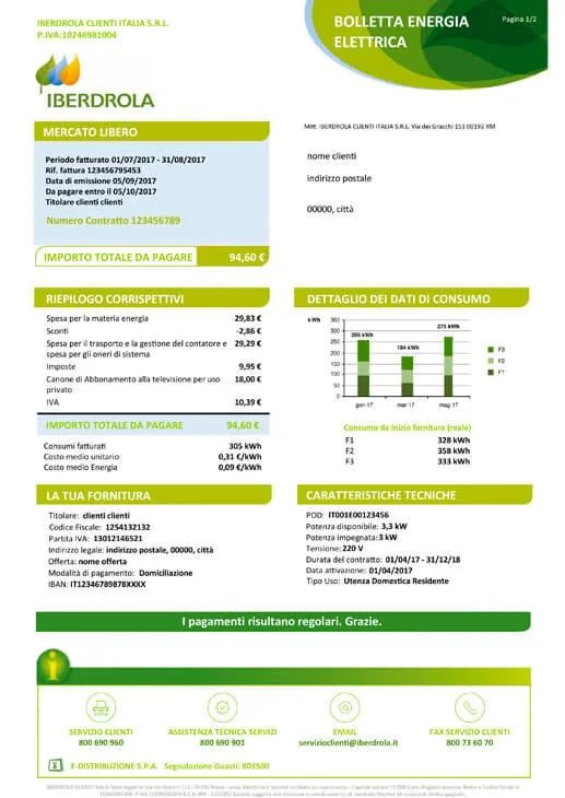 Bolletta Iberdrola: la prima pagina della fattura dell'energia elettrica