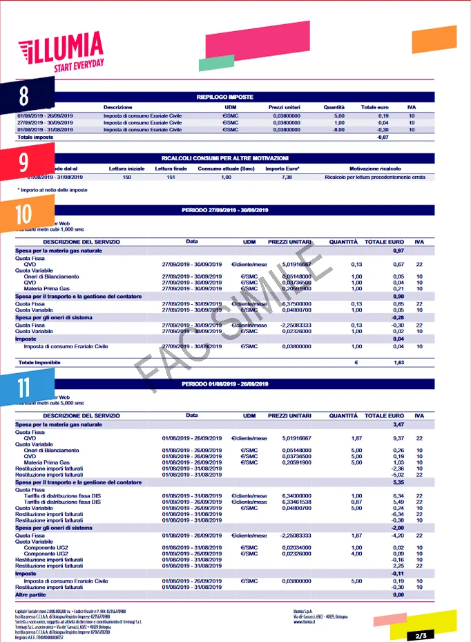 La seconda pagina della fattura gas Illumia