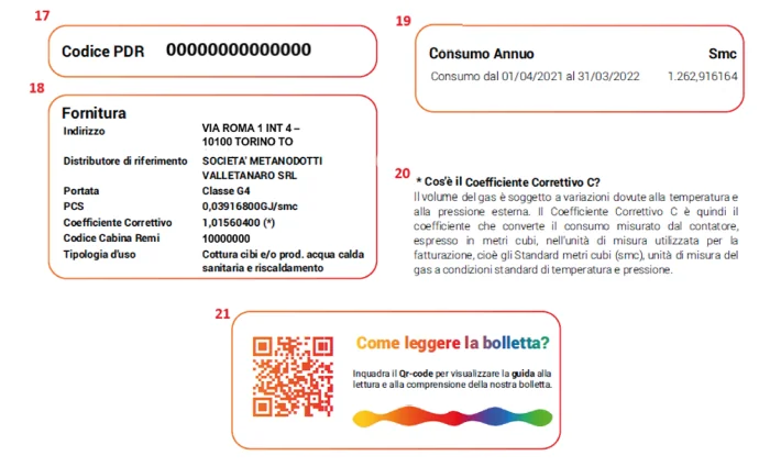 Bolletta Iren gas - codice PDR