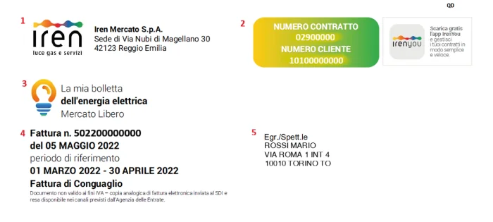 Prima pagina della bolletta luce Iren - sezione 1