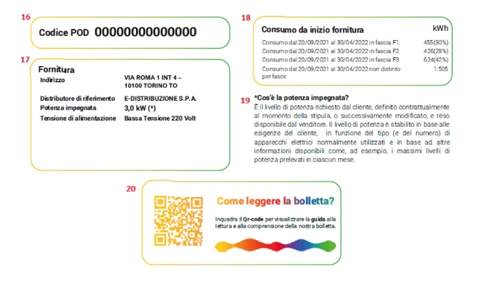 Seconda pagina bolletta luce Iren - sezione 1