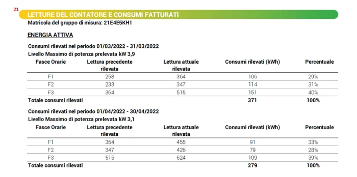 Seconda pagina bolletta luce Iren - sezione 2