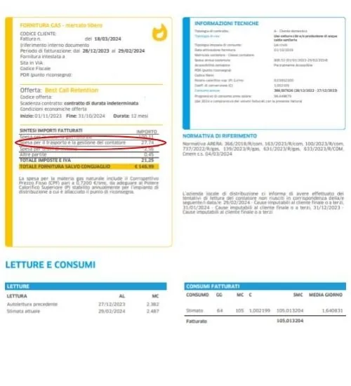 Spesa trasporto e gestione contatore gas in bolletta