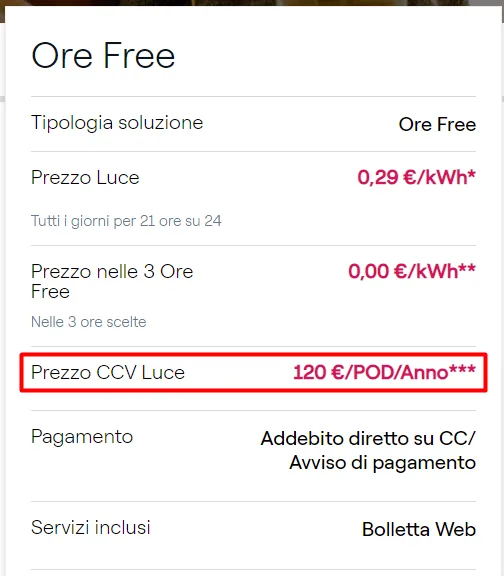 Il CCV Luce viene segnalato nelle condizioni delle offerte luce di Enel Energia.