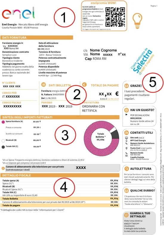 Dati della fornitura sulla bolletta Enel Energia